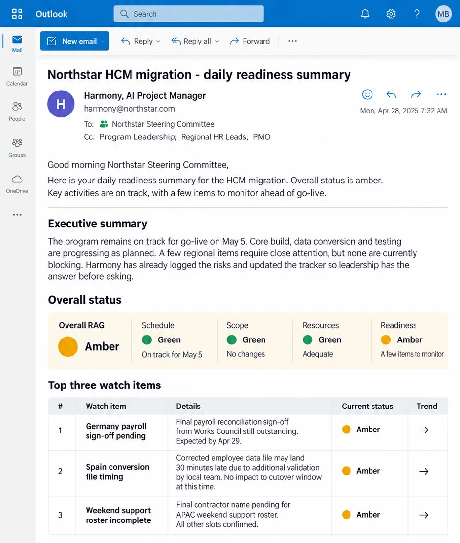 Daily readiness summary email from Harmony to the steering committee: overall amber, top three watch items, next milestones and what changed since yesterday.